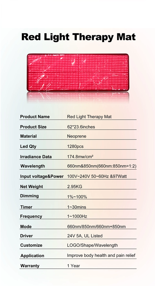Red Light Therapy LED pad